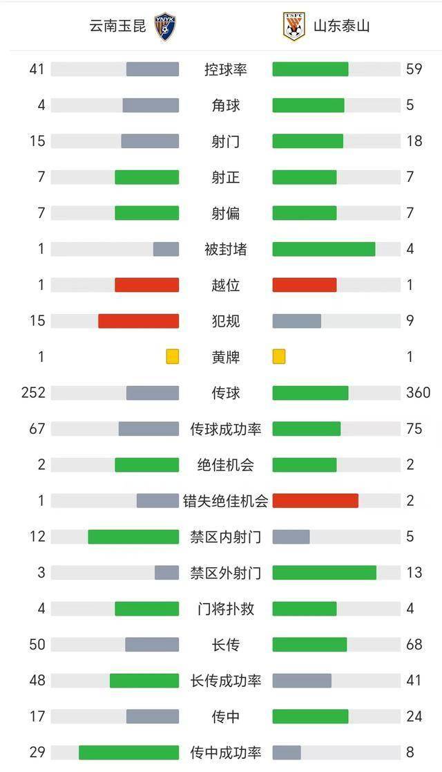 景博JBO体育-中超排名逆转天翻地覆(中超排名逆转天翻地覆的球员)