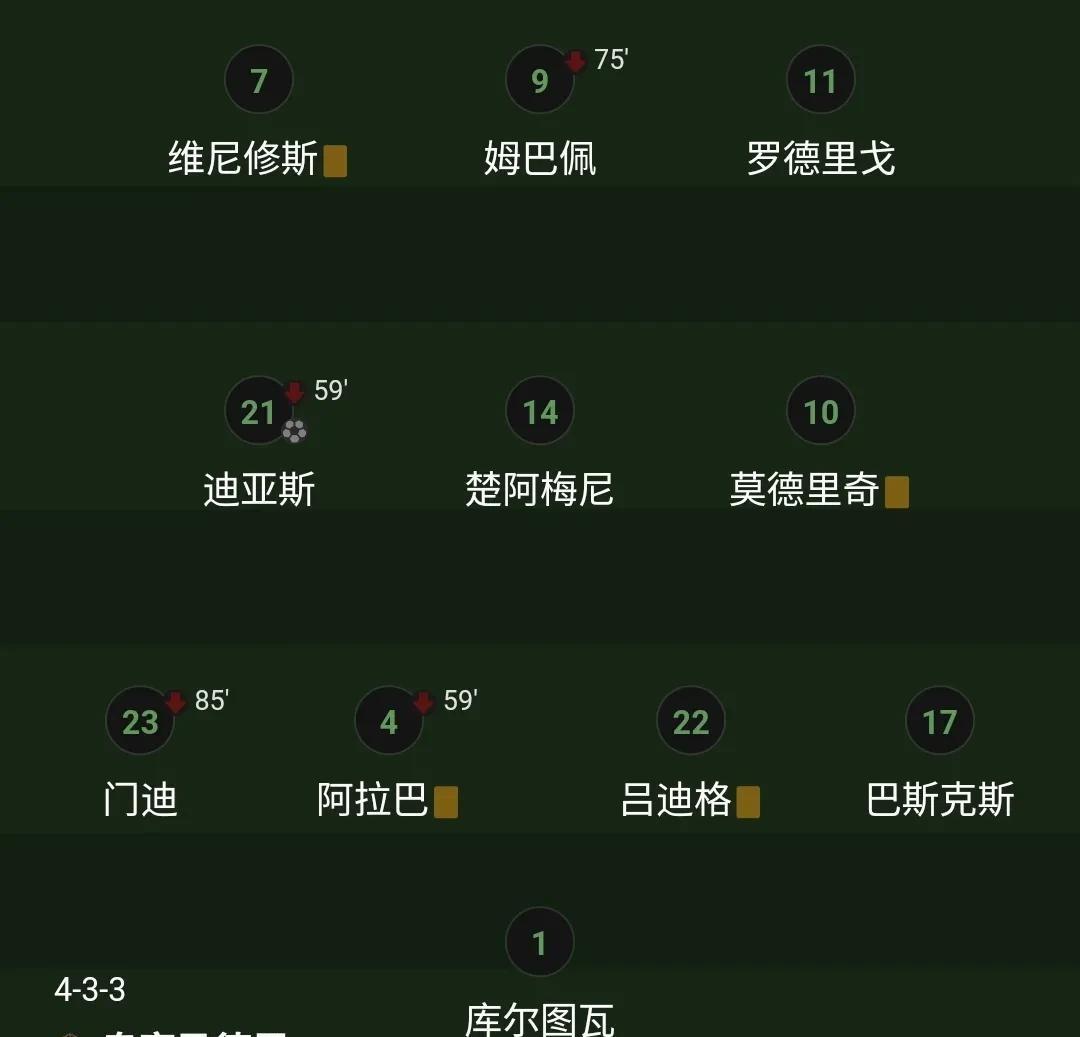 马竞无法在世俱杯之前签下卡多索的简单介绍
