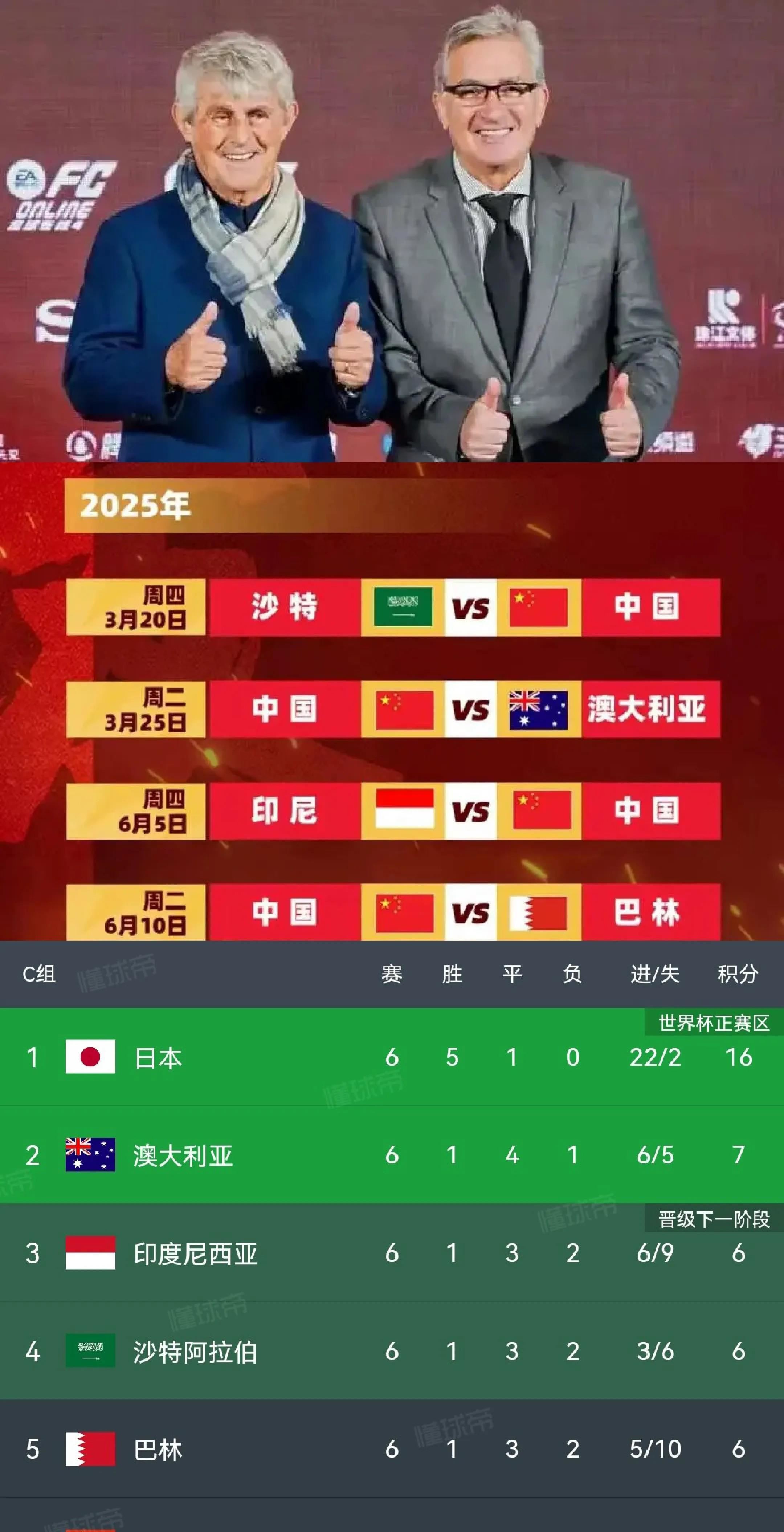CCTV5直播，申花3国脚回归，朱辰杰缺阵1将顶上的简单介绍